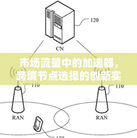 市场流量中的加速器，跨境节点选择的创新实践