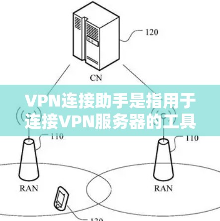 VPN连接助手是指用于连接VPN服务器的工具或应用程序。以下是一些常见的VPN连接助手软件及其下载链接,供您参考 VPN连接助手是指用于连接VPN服务器的工具或应用程序。以下是一些常见的VPN连接助手软件及其下载链接,供您参考