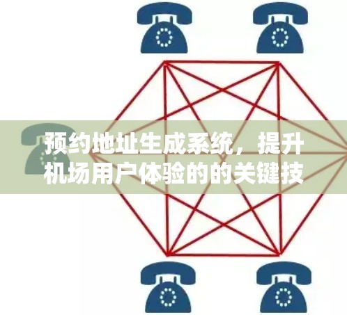 预约地址生成系统，提升机场用户体验的的关键技术