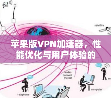 苹果版VPN加速器，性能优化与用户体验的完美结合