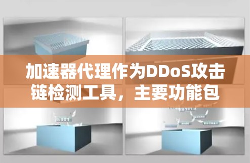 加速器代理作为DDoS攻击链检测工具，主要功能包括流量收集、分析和攻击响应。以下是详细的步骤说明