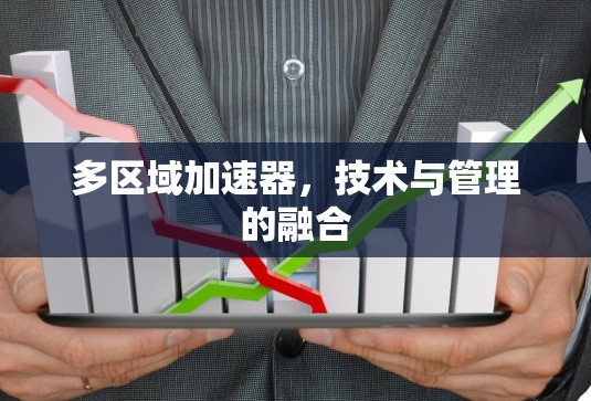 多区域加速器，技术与管理的融合