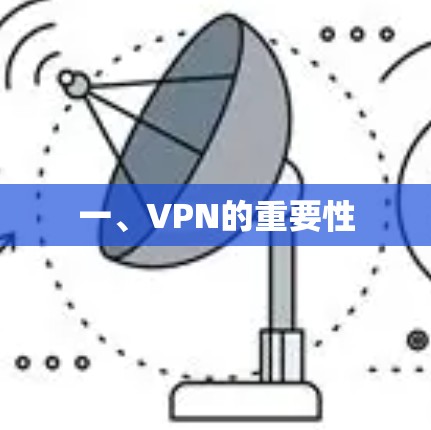 一、VPN的重要性