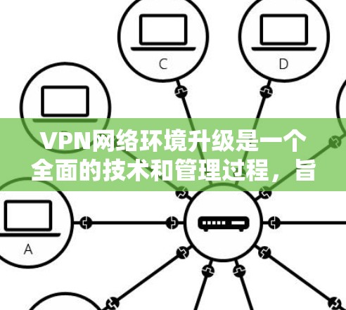 VPN网络环境升级是一个全面的技术和管理过程，旨在优化现有网络环境以提供更强大的功能和更高的安全性。以下是升级后的VPN网络环境的主要方面