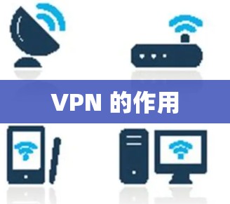 VPN 的作用