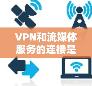 VPN和流媒体服务的连接是现代用户非常常见的需求，因为VPN可以帮助您安全地访问网络，而流媒体则提供了丰富的在线内容。以下是一些关于如何连接VPN和流媒体服务的常见问题和解决方案