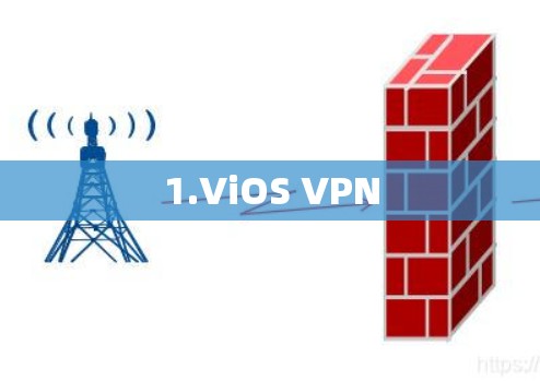 1.ViOS VPN