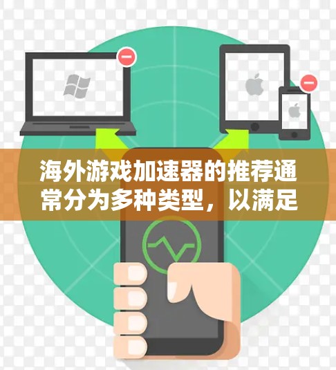 海外游戏加速器的推荐通常分为多种类型，以满足不同用户的需求。以下是一些常见的海外加速器推荐平台，涵盖了移动设备、PC和便携设备等多种场景