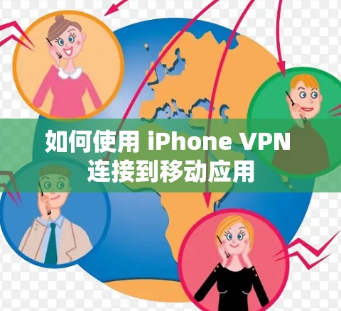 如何使用 iPhone VPN 连接到移动应用