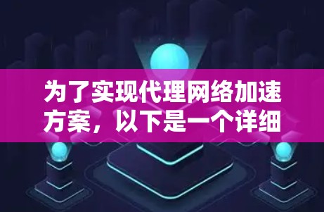 为了实现代理网络加速方案，以下是一个详细的步骤说明