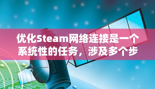 优化Steam网络连接是一个系统性的任务，涉及多个步骤和工具。以下是一个分步骤的优化指南