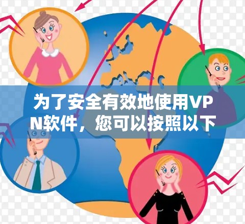 为了安全有效地使用VPN软件，您可以按照以下步骤进行操作