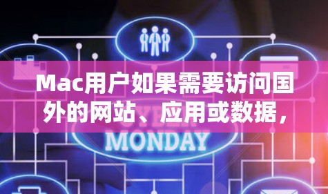 Mac用户如果需要访问国外的网站、应用或数据，可以尝试以下工具