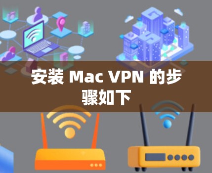 安装 Mac VPN 的步骤如下