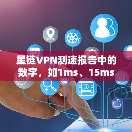 星链VPN测速报告中的数字，如1ms、15ms、2ms，主要指测试中数据传输的时间延迟。这些数字用于评估VPN的服务性能，评估延迟和延迟控制能力。以下是详细的解释