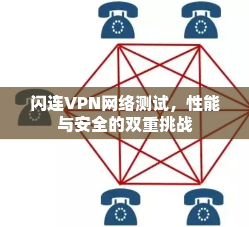 闪连VPN网络测试,性能与安全的双重挑战 闪连VPN网络测试,性能与安全的双重挑战